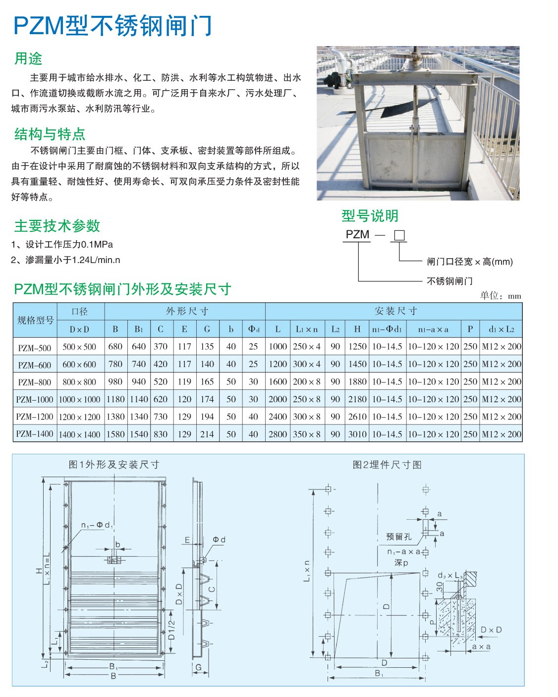 PZM型不銹鋼閘門.jpg