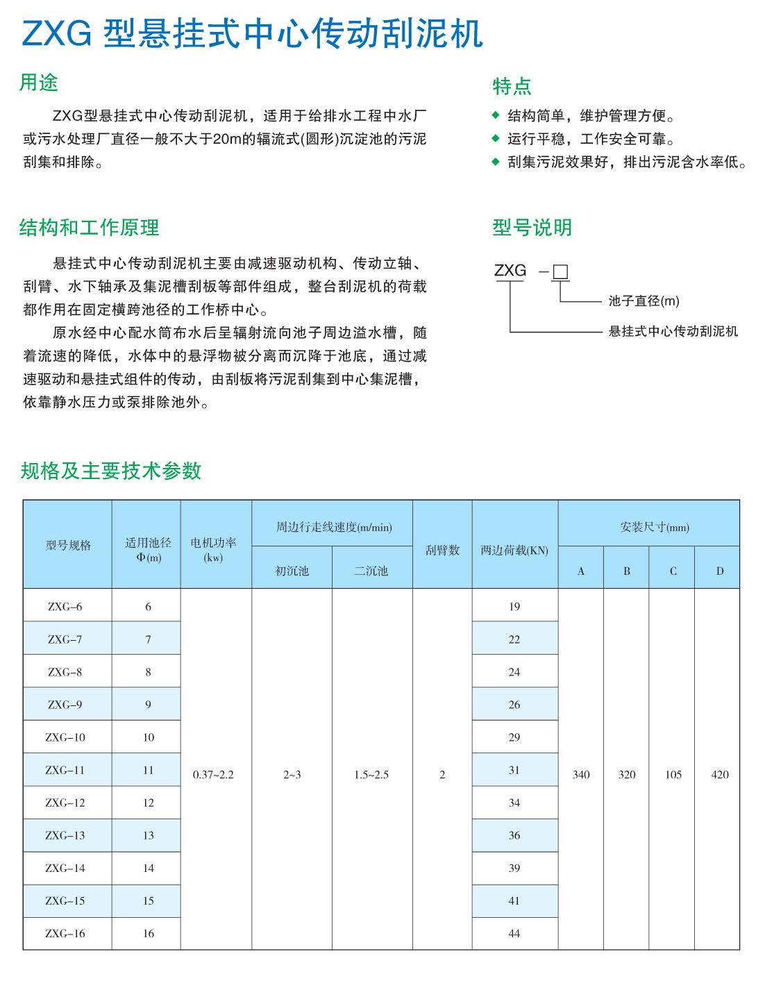 ZXGX型懸掛式傳動刮泥機(jī).jpg