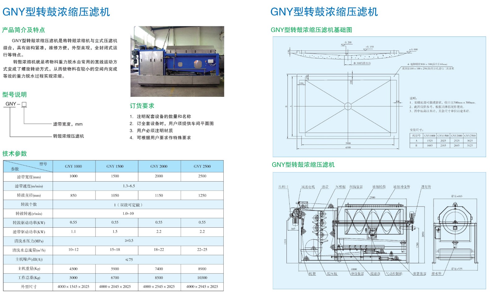 GNY型轉(zhuǎn)鼓濃縮壓濾機1.jpg